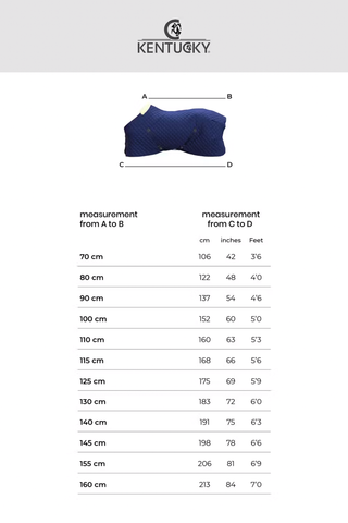 3D Spacer Cooler Zweetdeken Navy